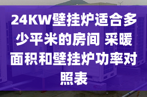 24KW壁挂炉适合多少平米的房间 采暖面积和壁挂炉功率对照表